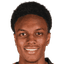 Alvyn Sanches 